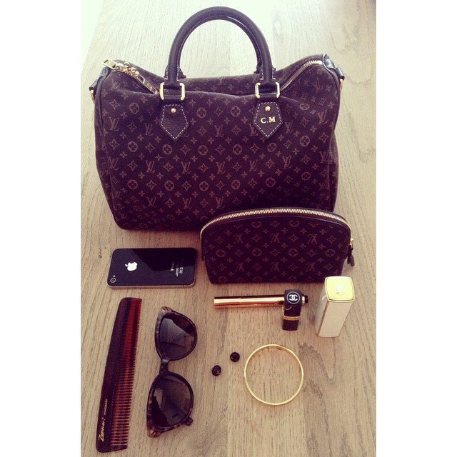 The contents of your workbag used to look like this.