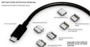 USB Type-C Το καλώδιο USB που βάζεις από όποια πλευρά θέλεις πήρε την τελική του μορφή και έρχεται σύντομα