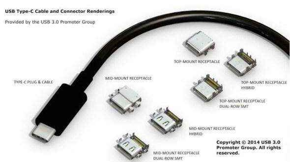 USB Type-C Το καλώδιο USB που βάζεις από όποια πλευρά θέλεις πήρε την τελική του μορφή και έρχεται σύντομα