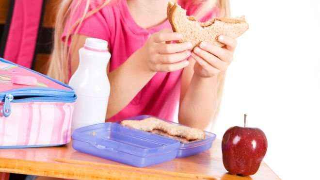 Ποια παιδιά διατρέχουν κίνδυνο εμφάνισης διαβήτη