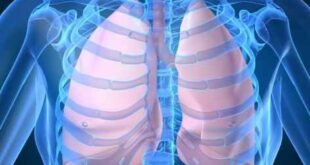 Η ιβουπροφαίνη βοηθά στην υγεία των πνευμόνων