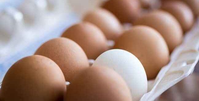 Η σχέση αυγών-χοληστερίνης