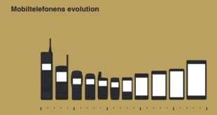 Η εξέλιξη των κινητών μέσα στις δεκαετίες