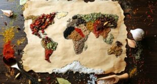 Ο παγκόσμιος χάρτης της σωστής διατροφής (εικόνα)