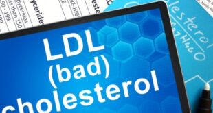Χοληστερόλη: Κίνδυνοι και τρόποι αντιμετώπισης
