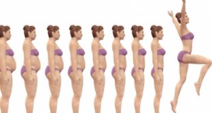 Χάσιμο βάρους και ευεξία - Ή πως να κρατήσετε ψηλά το ηθικό σας, όταν μειώνονται οι πόντοι