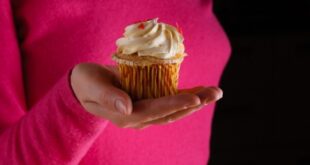 Γλυκά: Πόσο αυξάνουν τον κίνδυνο εμφάνισης καρκίνου του μαστού