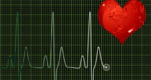 Καρδιακή ανεπάρκεια: Πόσο μεγαλώνει τον κίνδυνο η αύξηση του ΔΜΣ