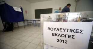 Σαν σήμερα, 6 Μαΐου