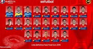 Το ρόστερ της Ισπανίας για το Euro 2016