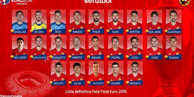 Το ρόστερ της Ισπανίας για το Euro 2016
