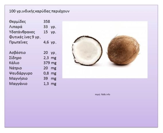 Coconut 600x450