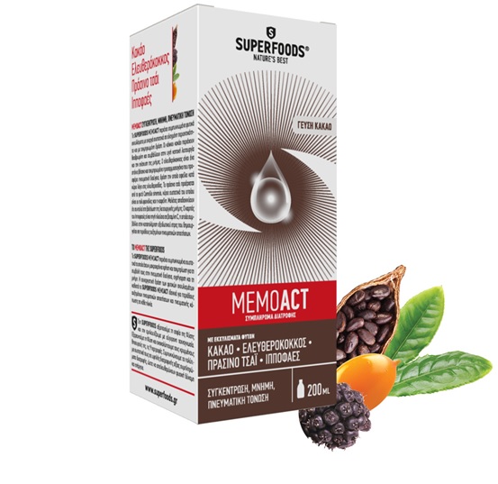 memoact