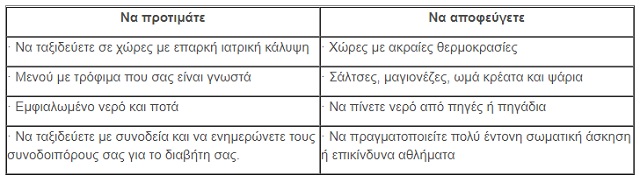 diabetes table