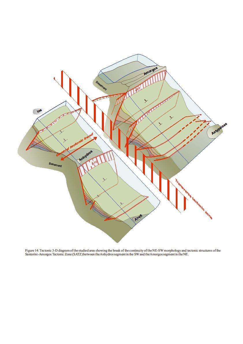 Τεκτονική+ζώνη+Σαντορίνης-Αμοργού+2-1