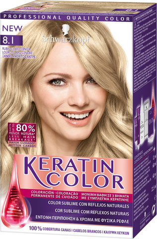 KERATIN COLOR 8.1 copy