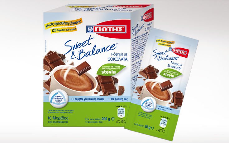Sweet & Balance