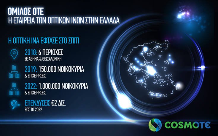 COSMOTE-FTTH-infographic