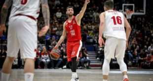 Τραγικός στην επίθεση ο Ολυμπιακός, ηττήθηκε από την Αρμάνι στο Μιλάνο
