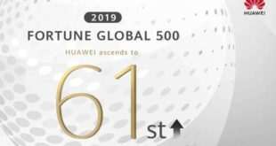 Η Huawei αναρριχάται 11 θέσεις στη λίστα Fortune Global 500 του 2019