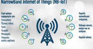 COSMOTE: Πανελλαδική κάλυψη του δικτύου NB-IoT
