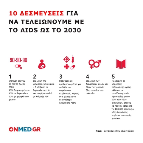 aids info 2 Page 2