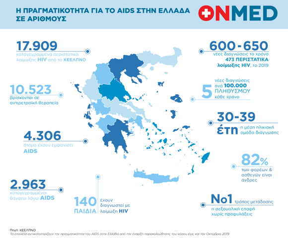 infographic 11 2019