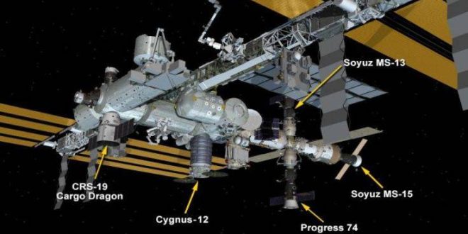 Συνωστισμός στον Διεθνή Διαστημικό Σταθμό: Πέντε σκάφη έχουν δέσει ταυτόχρονα