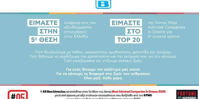 ΑΒ Βασιλόπουλος: Στην 5η θέση της λίστας FORTUNE Most Admired Companies in Greece 2020