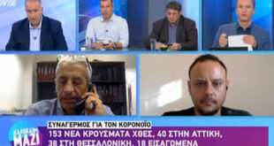 Μαγιορκίνης: Υπάρχει δυναμική δεύτερου κύματος