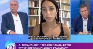 Μιχαηλίδου: Ανοίγουν αύριο Τρίτη οι βρεφονηπιακοί σταθμοί – Υποχρεωτική η χρήση μάσκας στους εργαζόμενους