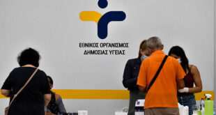 Κορονοϊός: 1.690 κρούσματα σήμερα 30/10 - Πέντε νέοι θάνατοι και 128 διασωληνωμένοι