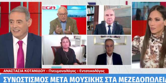 Κοτανίδου: Το σύστημα υγείας αντέχει