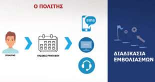Κορονοϊός - εμβόλιο: Οι τρεις τρόποι για να κλείσουν ραντεβού οι πολίτες - Ο χρόνος του εμβολιασμού