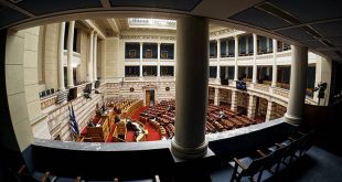 Υπερψηφίσθηκε στη Βουλή το νομοσχέδιο του υπουργείου Υγείας για τον κορονοϊό