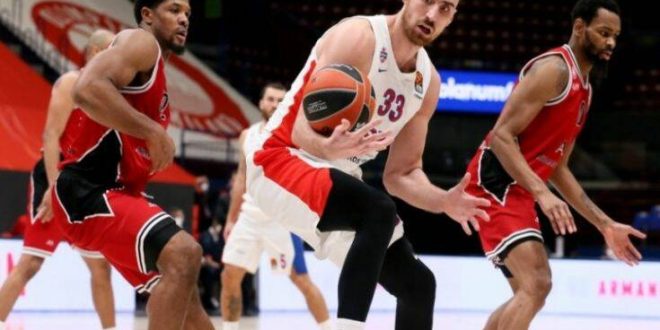 Ρεκόρ στην ιστορία της EuroLeague με 16 επιθετικά ριμπάουντ ο Μιλουτίνοφ