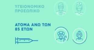 Εμβολιασμός: Ανοίγει το απόγευμα η πλατφόρμα emvolio.gov.gr - Πρεμιέρα για τα ραντεβού των 85 ετών και άνω