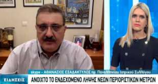 Αντίθετος ο Εξαδάκτυλος για το άνοιγμα των σχολείων τη Δευτέρα