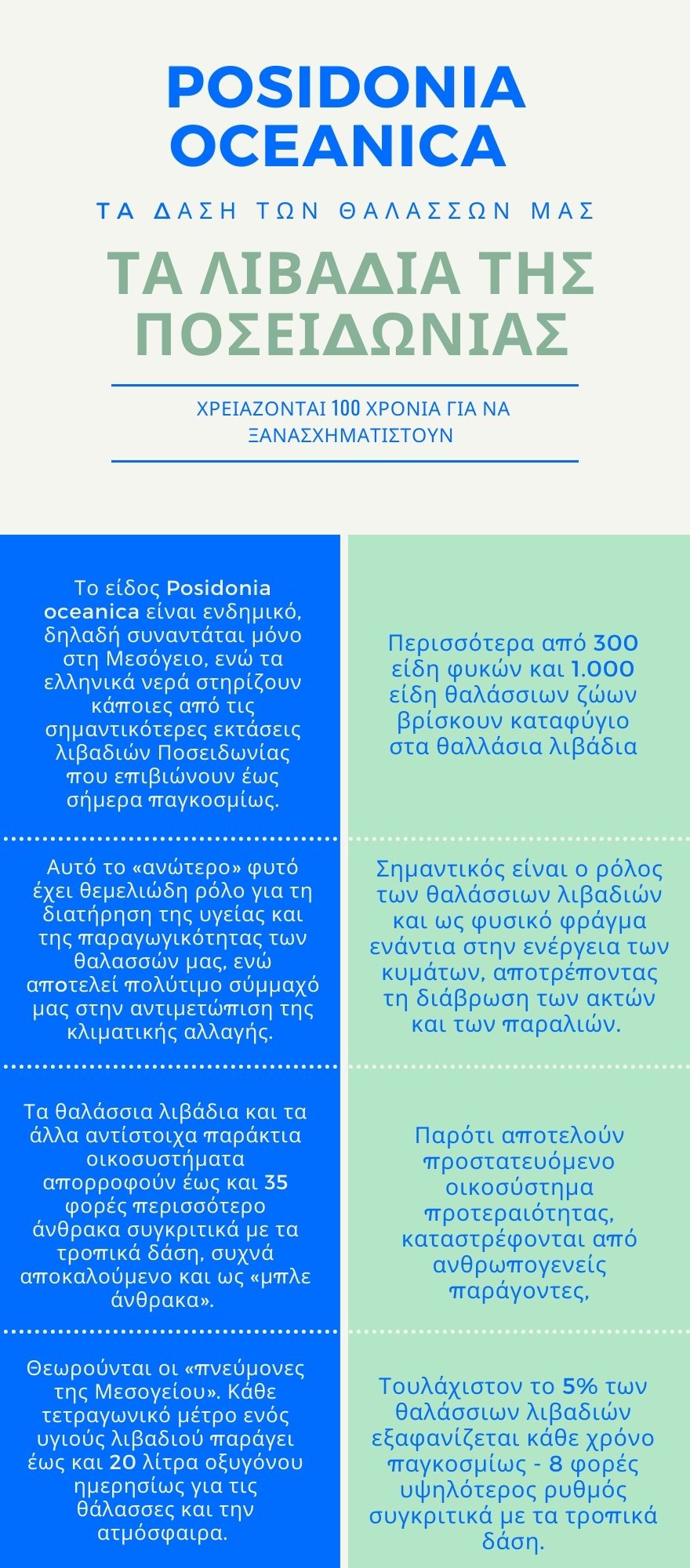 κορρεσ