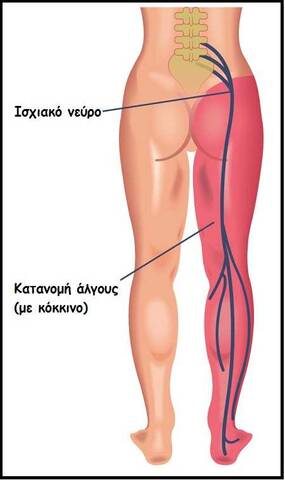 eikona3