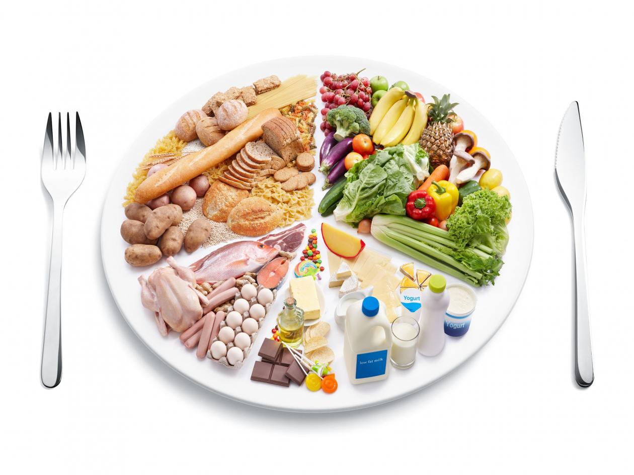 Balance Diet